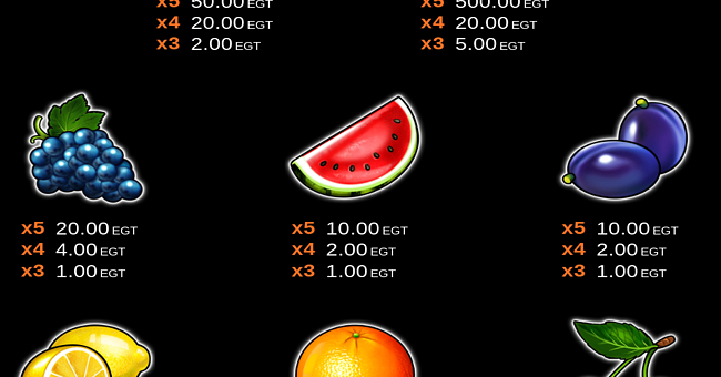 20 super hot clover chance paytable 2 paytable