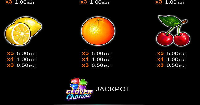 20 super hot clover chance paytable 3 paytable
