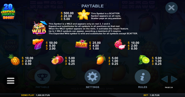 20 tropical fruits boost paytable paytable