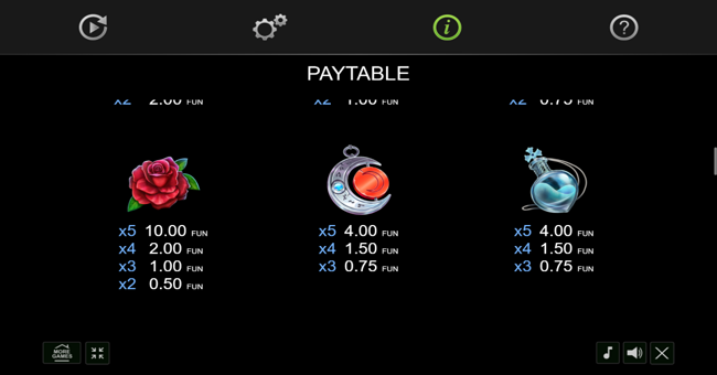 20 vampire bites paytable 2 paytable