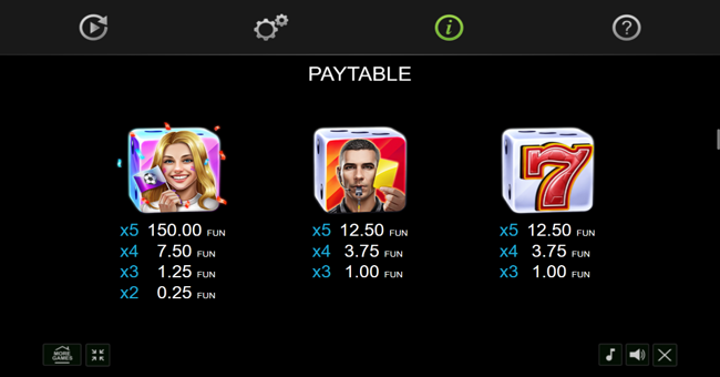 20 wild goals dice paytable 2 paytable