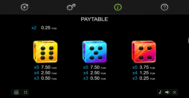 20 wild goals dice paytable 3 paytable