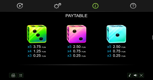 20 wild goals dice paytable 4 paytable