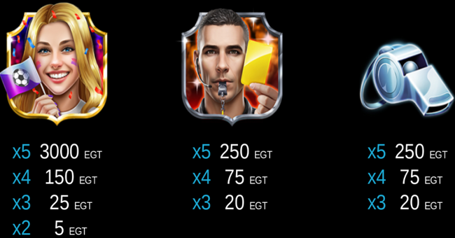 20 wild goals paytable 2 paytable