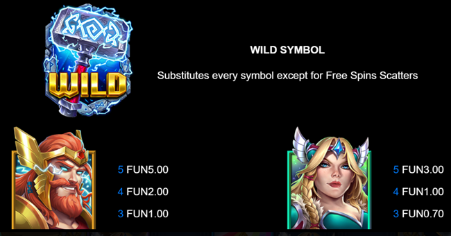 21 thor lightning ways wild paytable 2 paytable