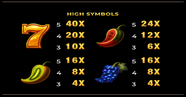 243 chili paytable 1 paytable