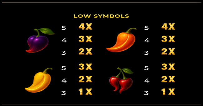 243 chili paytable 2 paytable