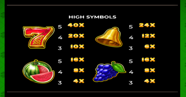 243 clover fruits paytable 1 paytable