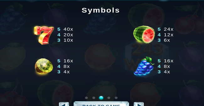 243 crystal fruits deluxe paytable 1 paytable