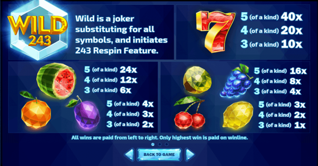 243 crystal fruits paytable paytable