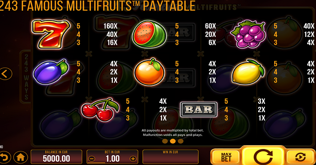 243 famous multifruits paytable paytable