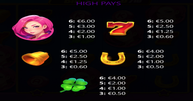 24 stars dream paytable 1 paytable