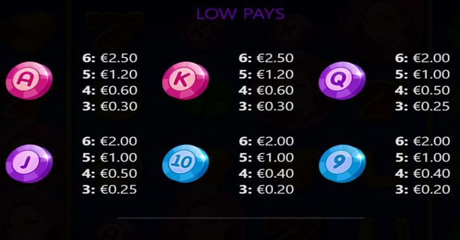 24 stars dream paytable 2 paytable