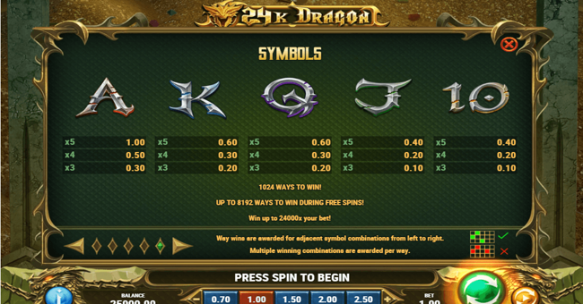 24k dragon 4 paytable