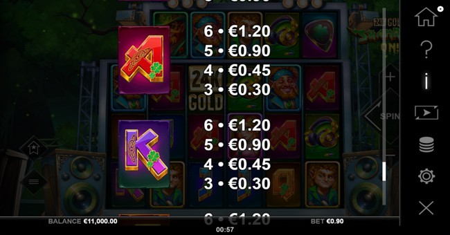 24k gold shamrock on paytable 3 paytable