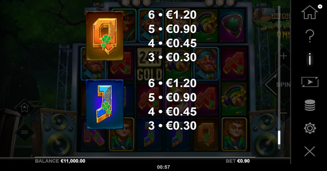 24k gold shamrock on paytable 4 paytable