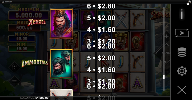 24k gold spartan paytable 2 paytable