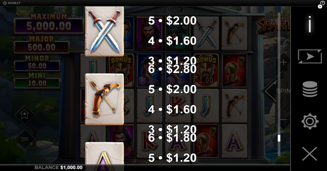 24k gold spartan paytable 3 paytable