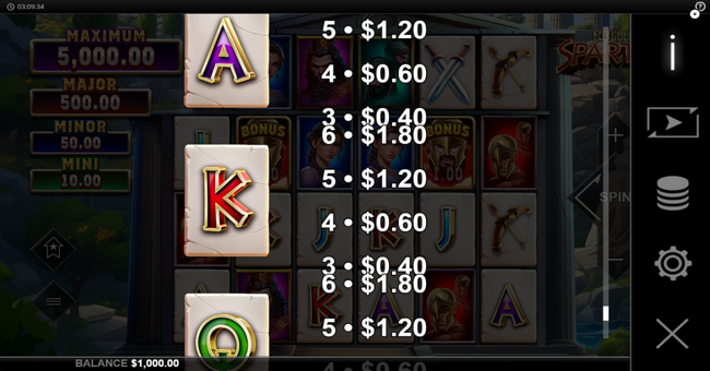 24k gold spartan paytable 4 paytable