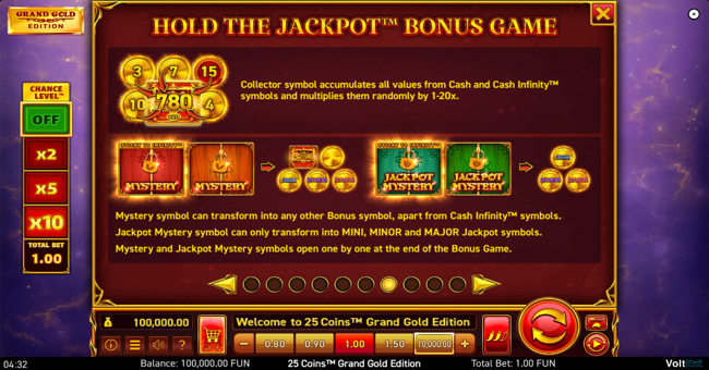25 coins grand gold edition paytable 2 paytable