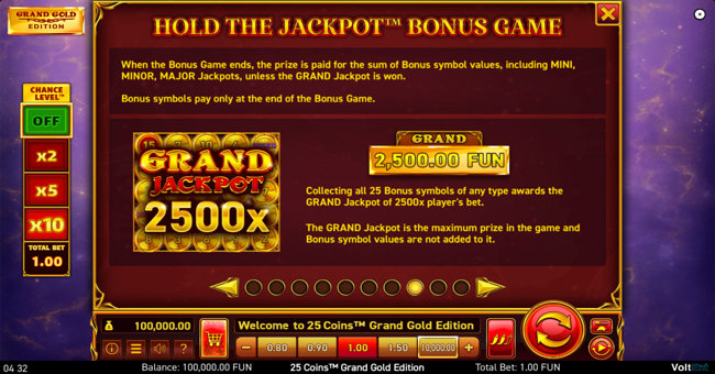 25 coins grand gold edition paytable 3 paytable