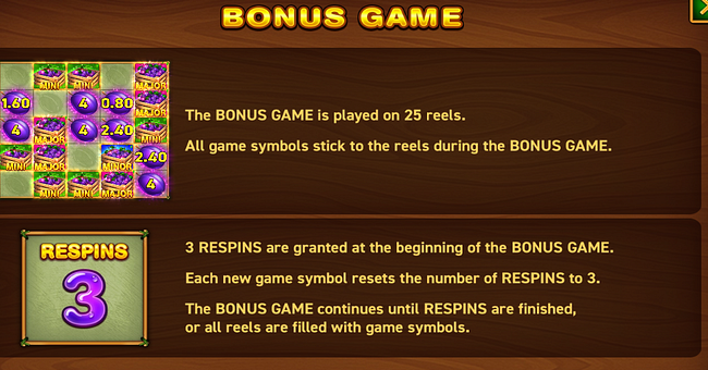 25 magic plums paytable 2 paytable