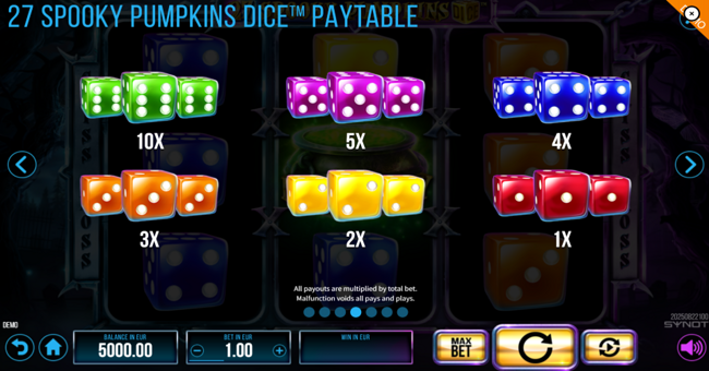 27 spooky pumpkins dice paytable 3 paytable