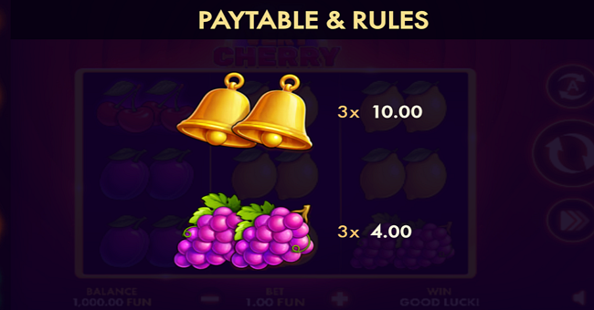 27 very cherry classic series paytable 3 paytable