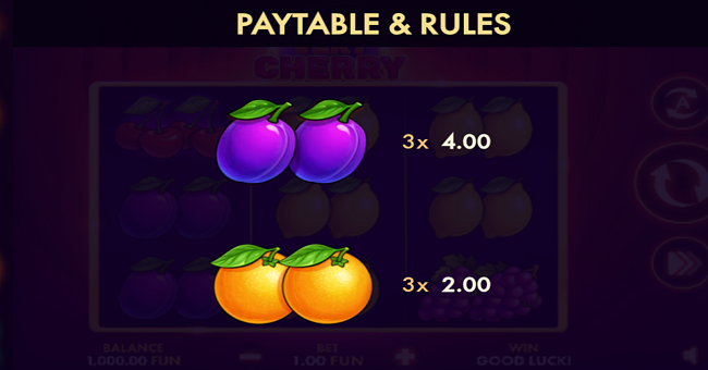 27 very cherry classic series paytable 4 paytable