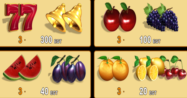 27 wins paytable3 paytable