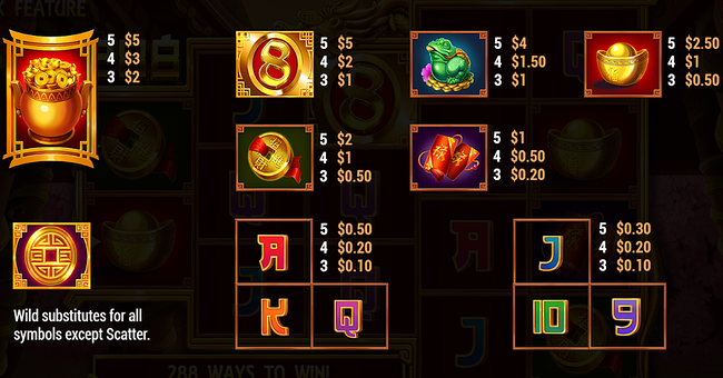 288 paytable paytable