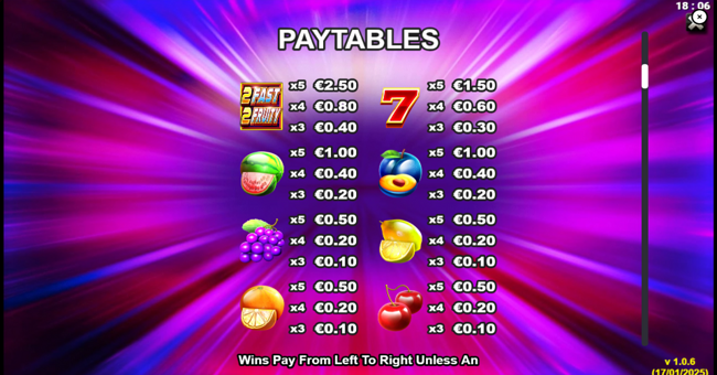 2 fast 2 fruity wild paytable paytable