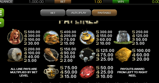 2 million bc 1 paytable