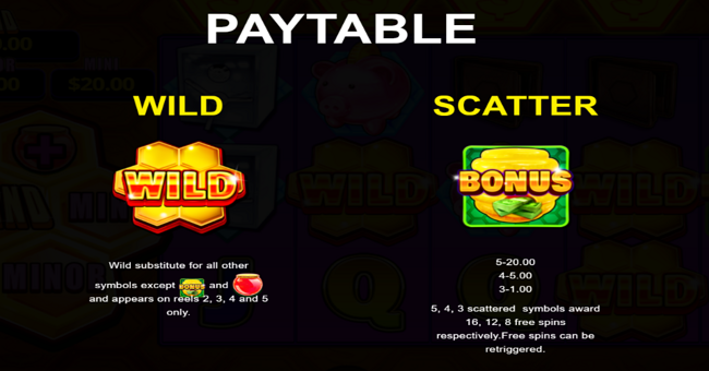 2by2 gaming honey money paytable 1 paytable