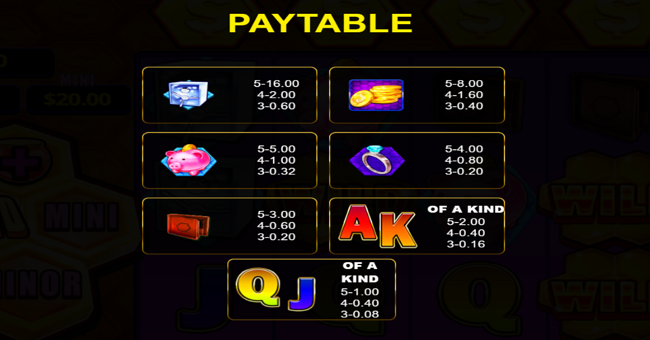 2by2 gaming honey money paytable 2 paytable