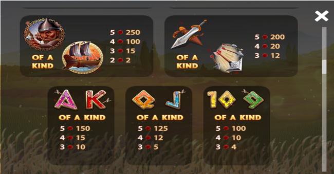 300 shields extreme paytable 2 paytable