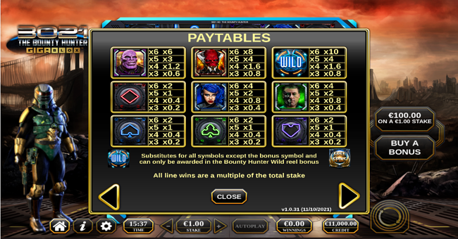 3021 ad the bounty hunter gigablox paytable paytable