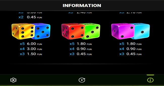 30 bier ometer dice paytable 3 paytable
