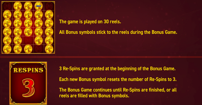 30 coins paytable 3 paytable