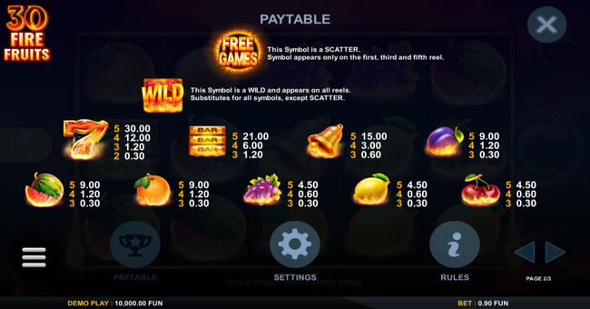 30 fire fruits paytable paytable