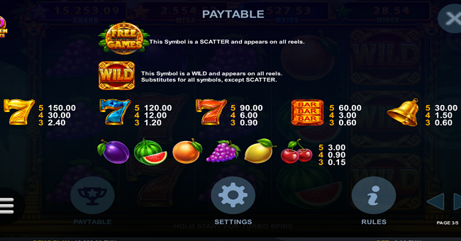 30 golden fruits paytable 1 paytable