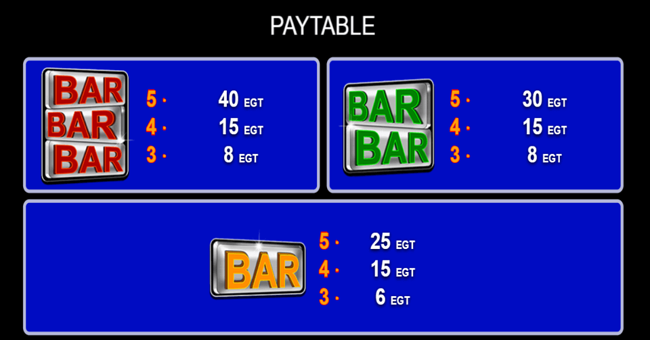 30 spicy fruits paytable3 paytable