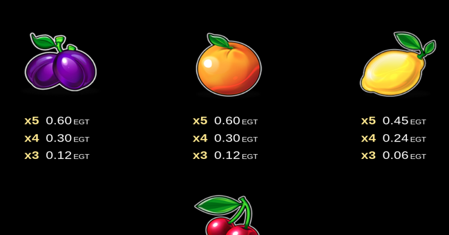 30 spinning 7s clover chance paytable 3 paytable