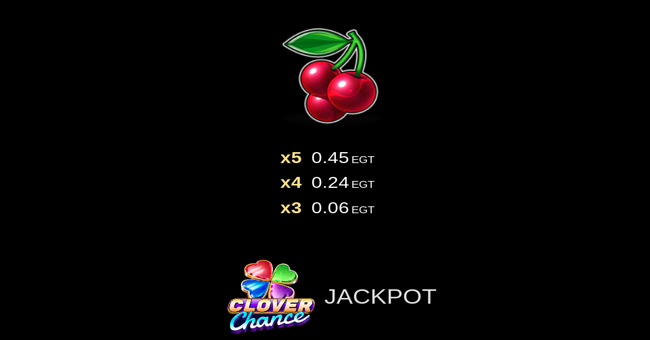 30 spinning 7s clover chance paytable 4 paytable