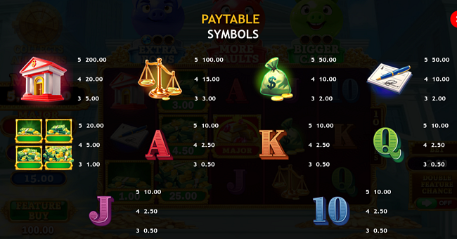 333 piggy power combo paytable paytable