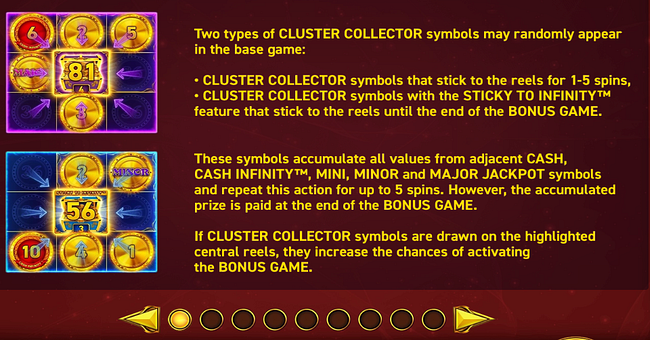 36 coins x3000 paytable 1 paytable