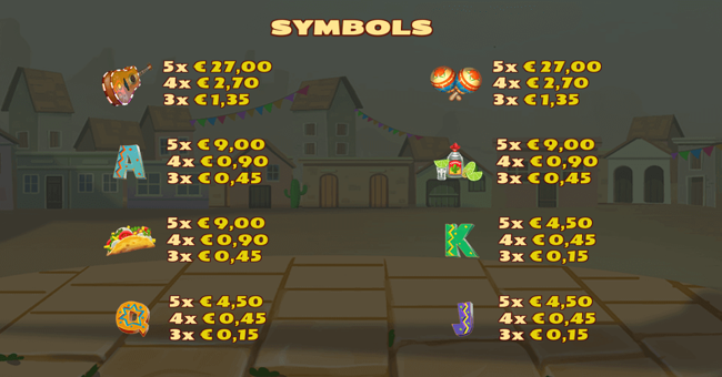 3 amigos paytable paytable