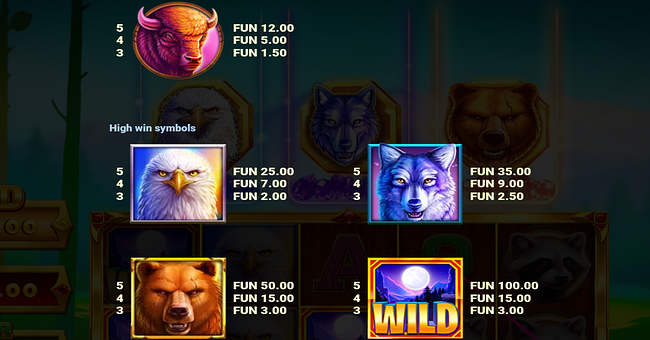 3 apex treasures paytable 2 paytable