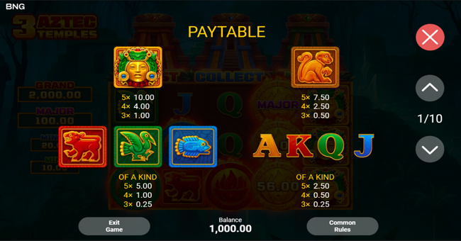 3 aztec temples paytable paytable