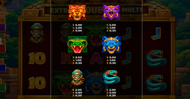3 aztec totems paytable 1 paytable
